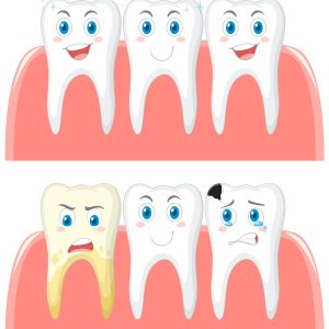 Dişin Arkasından Diş Çıkması Nedir?